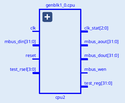 cpu_block